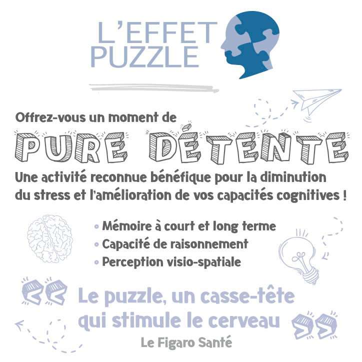 1 Puzzle 1000 pièces - Art collection - Terrasse de café, le soir + 1 Puzzle 1000 pièces Art collection - La nuit étoilée - Vincent Van Gogh - Livraison offerte