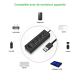 MULTIPRISE USB AVEC CARTE SD